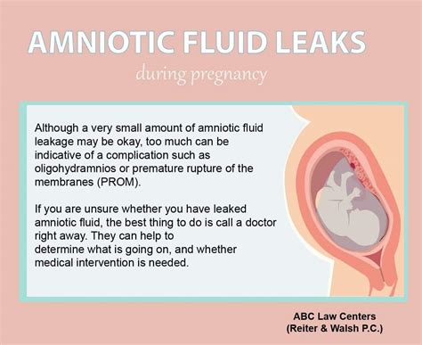 leaking fluid pregnancy|Amniotic Fluid: What is It and Signs of Leaking